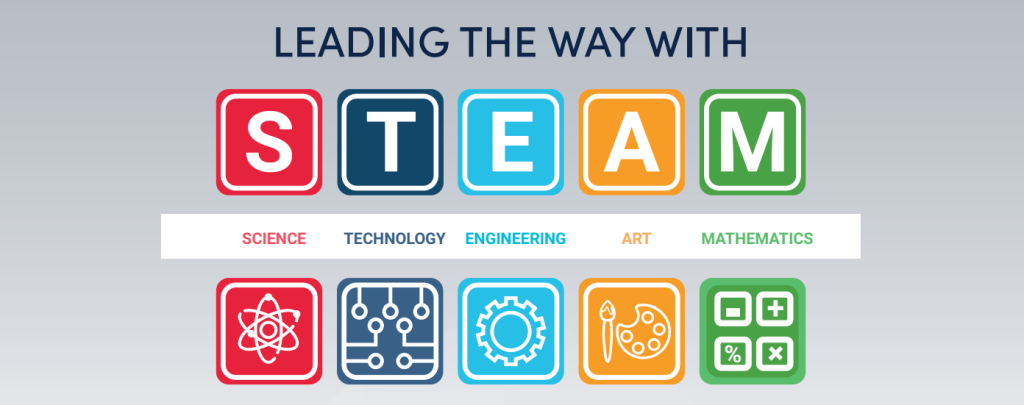 TCL Cumbria - Leading the way with STEAM